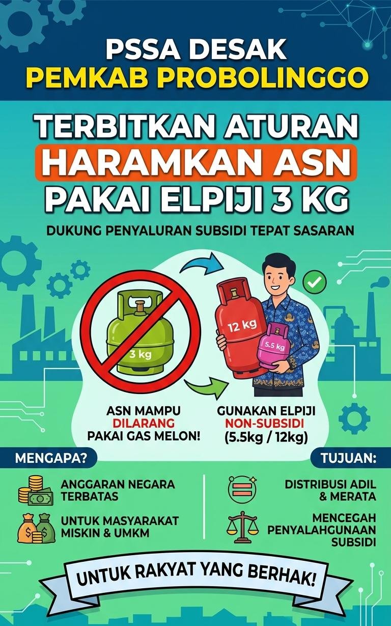 PSSA Desak Pemkab Probolinggo Terbitkan Aturan “Haramkan” ASN Pakai Elpiji 3 Kg
