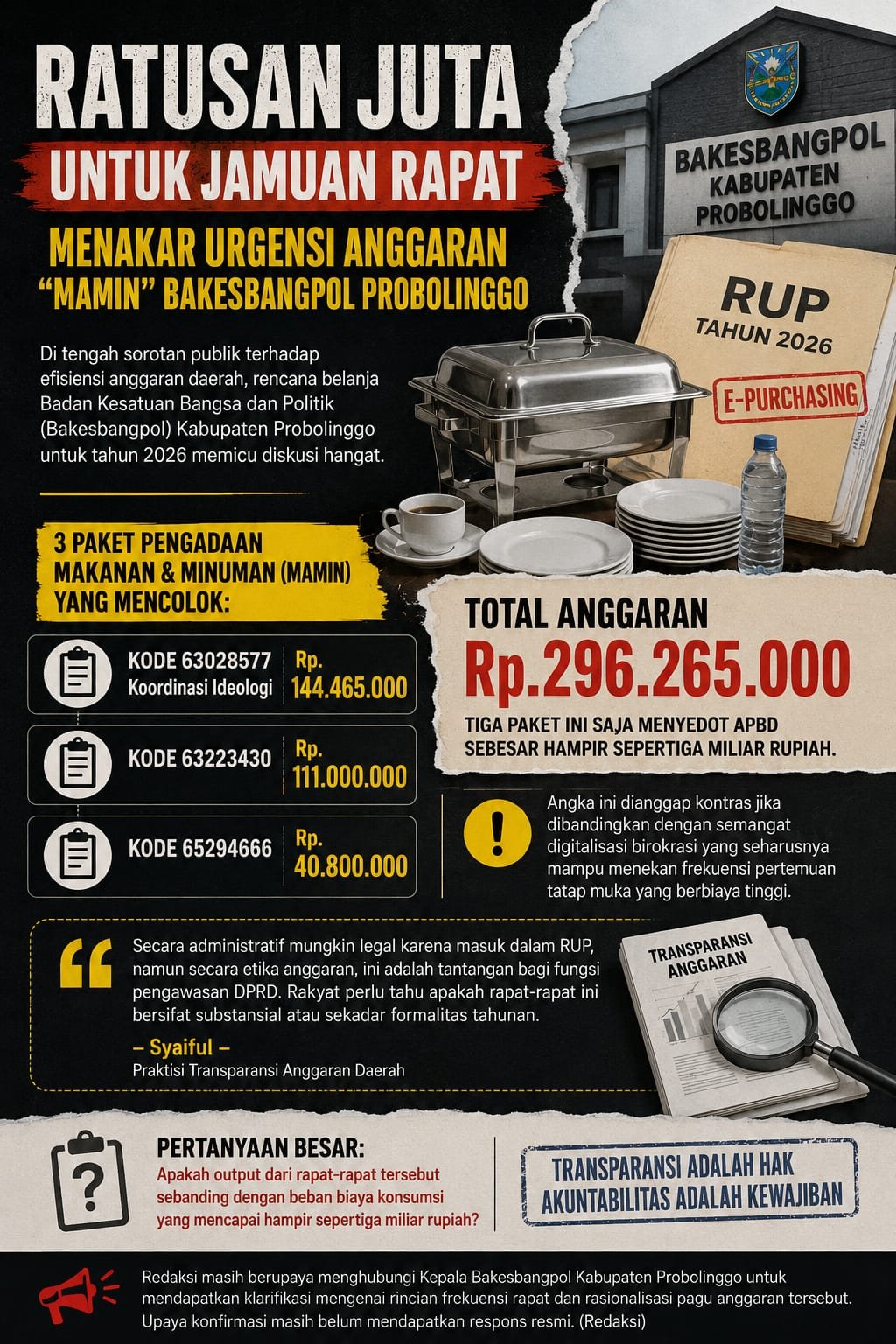 Ratusan Juta untuk Jamuan Rapat: Menakar Urgensi Anggaran “Mamin” Bakesbangpol Probolinggo