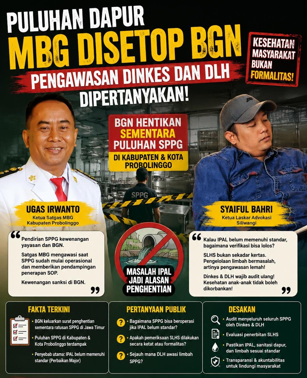 Puluhan Dapur MBG Disetop BGN, Pengawasan Dinkes dan DLH Dipertanyakan