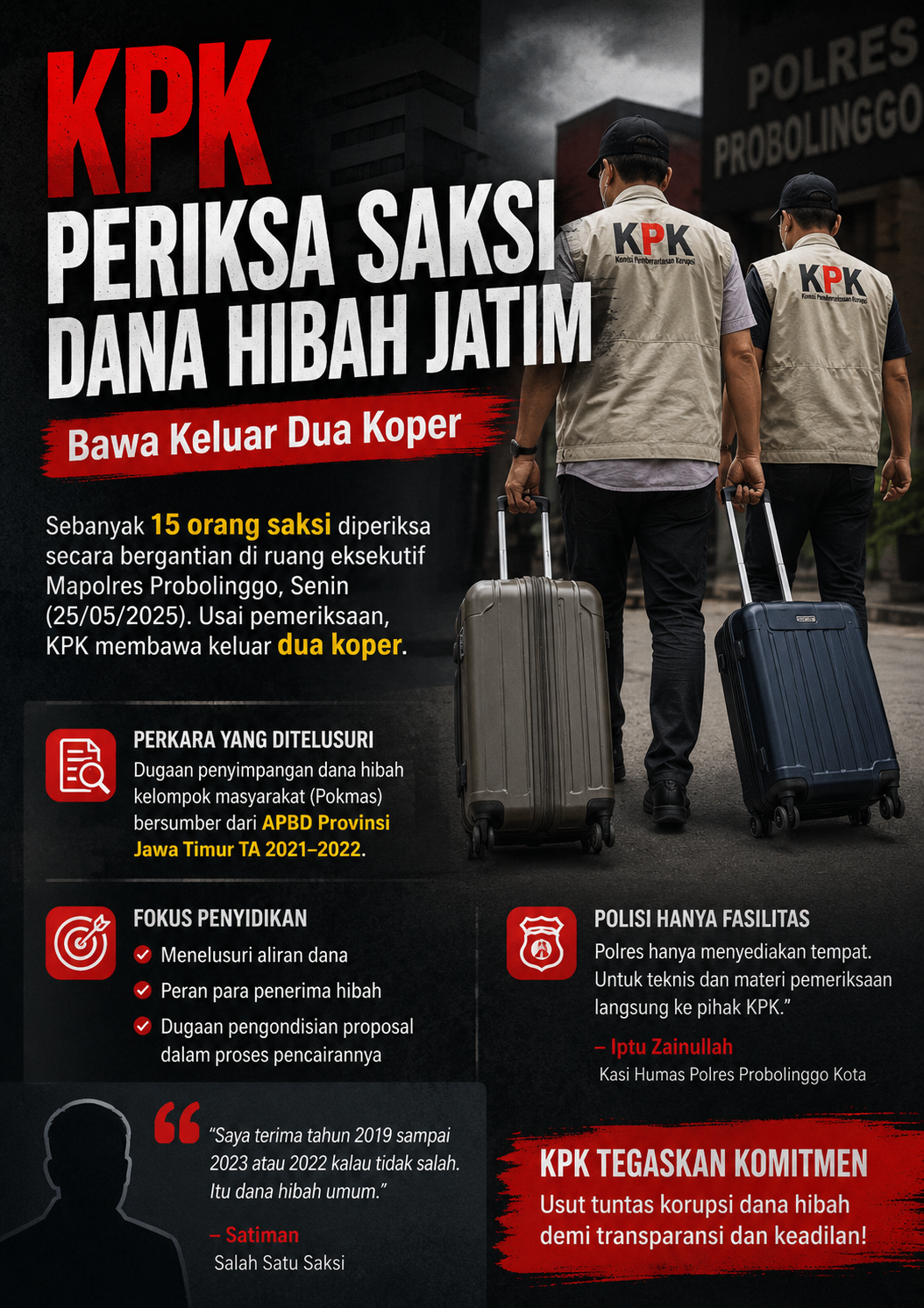 Belasan Saksi Dana Hibah Jatim Diperiksa di Mapolres, KPK Bawa Keluar Dua Koper