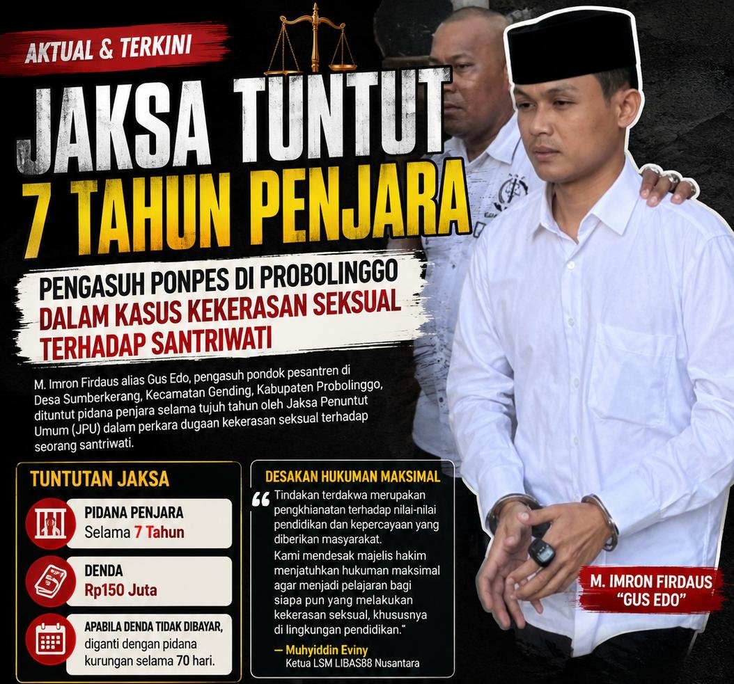 Jaksa Tuntut Pengasuh Ponpes di Probolinggo 7 Tahun Penjara dalam Kasus Kekerasan Seksual terhadap Santriwati