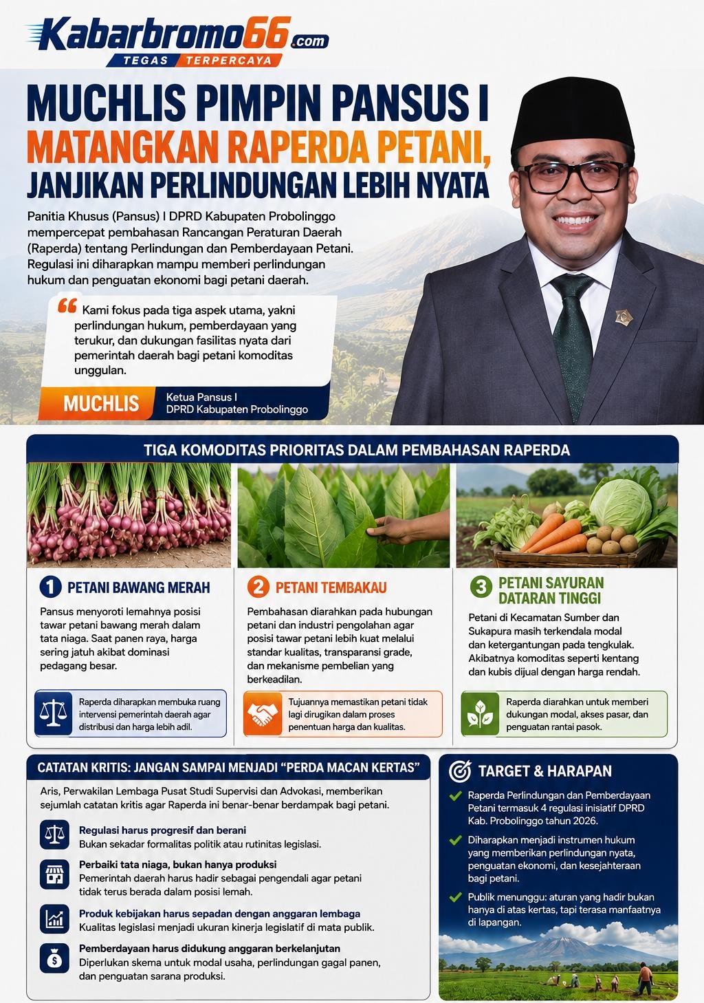 Muchlis Pimpin Pansus I Matangkan Raperda Petani, Janjikan Perlindungan Lebih Nyata