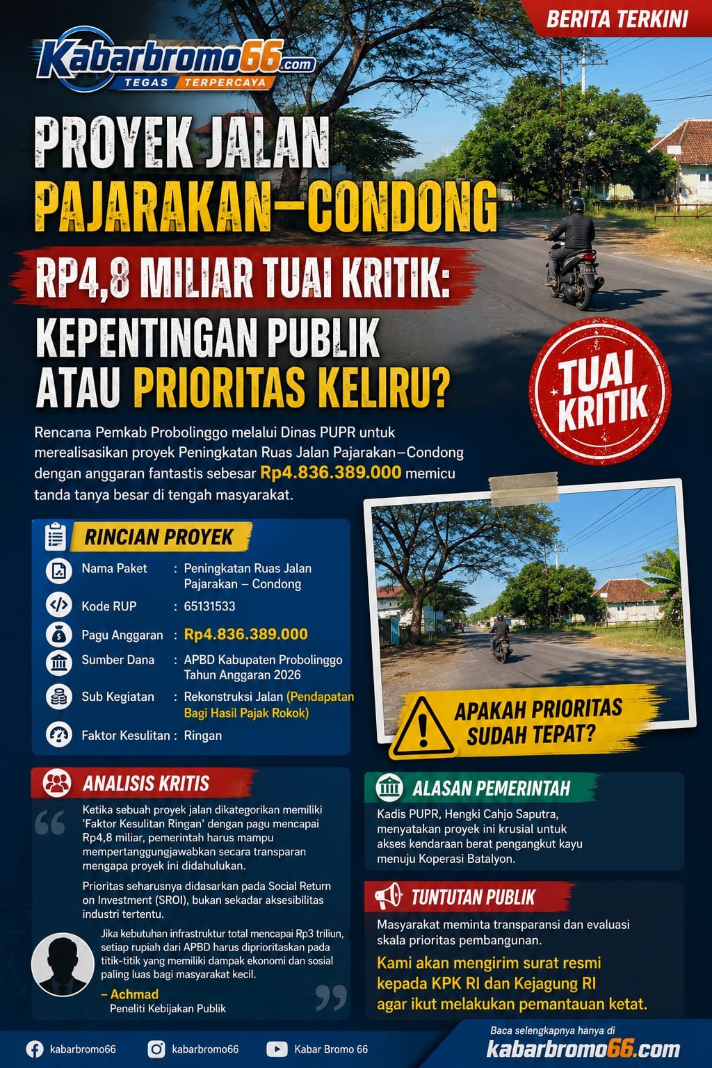 Proyek Jalan Pajarakan–Condong Rp4,8 Miliar Tuai Kritik: Kepentingan Publik atau Prioritas Keliru?