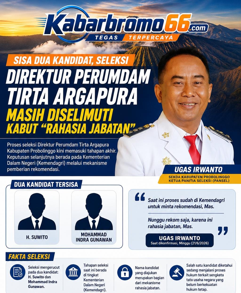 Sisa Dua Kandidat, Seleksi Direktur Perumdam Tirta Argapura Masih Diselimuti Kabut “Rahasia Jabatan”