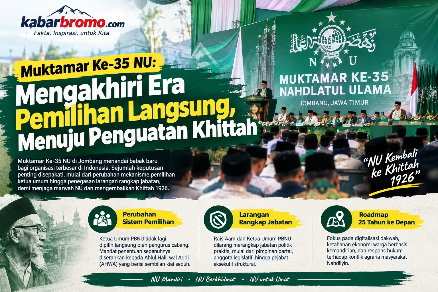 Muktamar Ke-35 NU: Mengakhiri Era Pemilihan Langsung, Menuju Penguatan Khittah